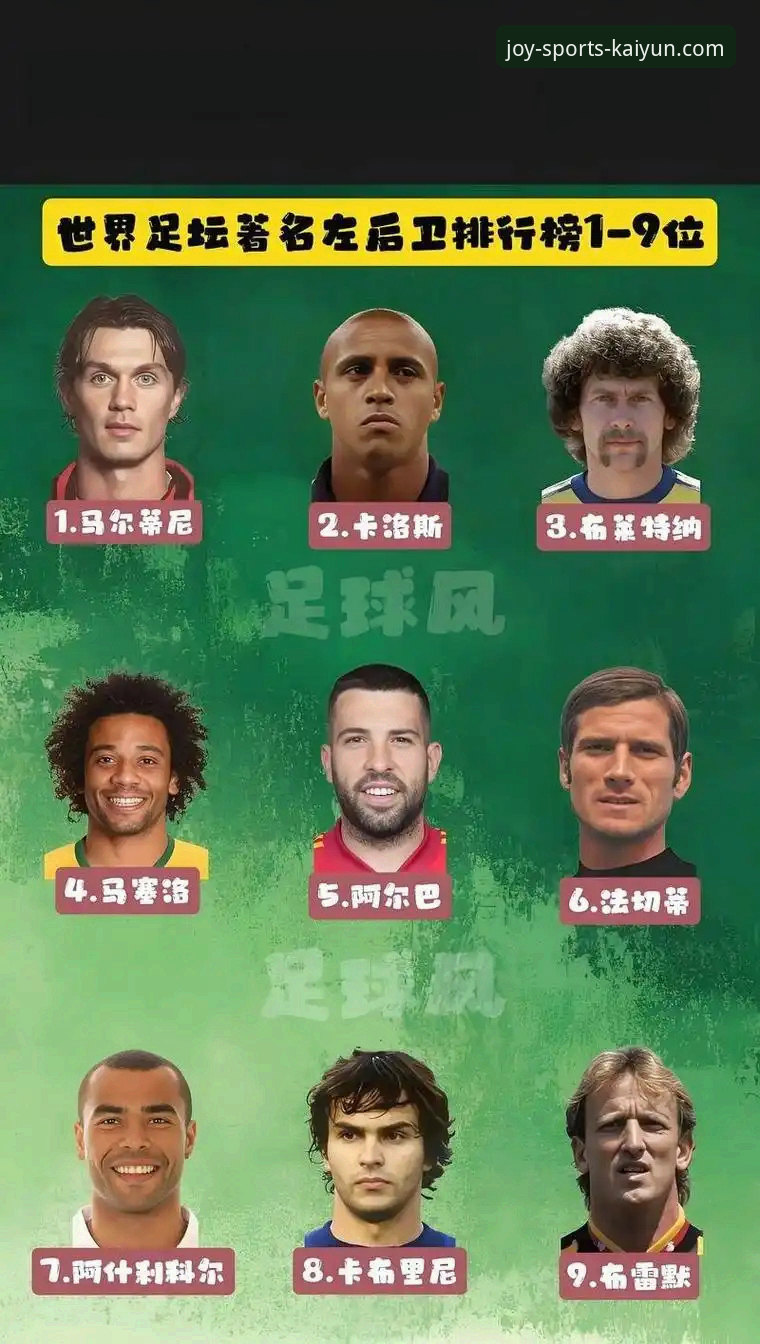 从国米大胜看现代后卫价值：攻防一体趋势深度分析