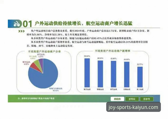 开心体育平台行业影响力深度分析:从官网入口解析用户体验新趋势