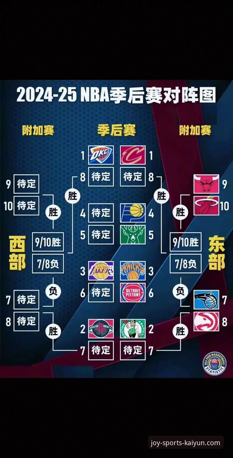 开心体育客户端下载怎么下载 NBA季后赛大胜晋级必备观赛指南:在开心体育平台解锁精彩赛事新体验