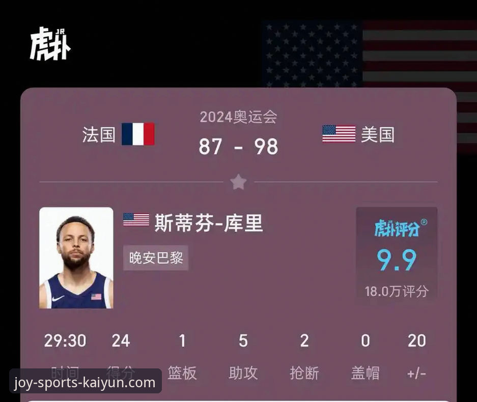 开心体育官网登录下载不了怎么办 梅尔顿加时制胜补篮,勇士终结连败险胜火箭详解